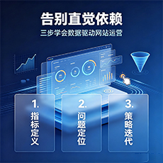 连山建站-告别直觉依赖：三步学会数据驱动网站运营