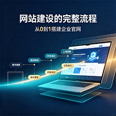 清城建站-网站建设的完整流程：从0到1搭建企业官网
