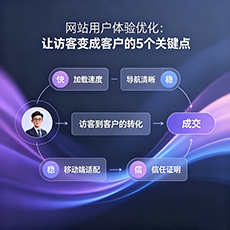 阳山建站-网站用户体验优化：让访客变成客户的5个关键点