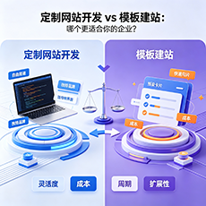 清远建站-定制网站开发 vs 模板建站：哪个更适合你的企业？